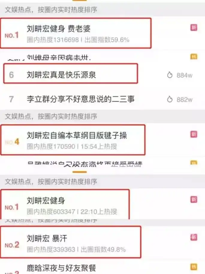 热量运动消耗对照表_热量运动系数_热量运动